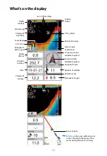 Preview for 19 page of Toslon TF750 Duo Operation Manual