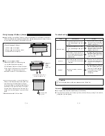 Preview for 8 page of TOSO Mytec 01 Instruction Manual