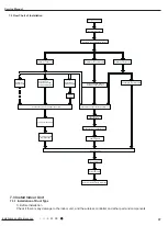 Preview for 39 page of Tosot TM09HEDI Service Manual