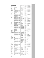 Preview for 13 page of Total Control URC - 4140 Instruction Manual