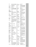 Preview for 14 page of Total Control URC - 4140 Instruction Manual