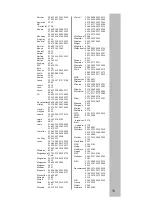 Preview for 16 page of Total Control URC - 4140 Instruction Manual