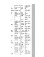 Preview for 18 page of Total Control URC - 4140 Instruction Manual