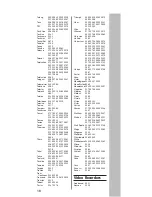 Preview for 19 page of Total Control URC - 4140 Instruction Manual