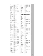 Preview for 22 page of Total Control URC - 4140 Instruction Manual