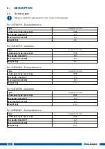 Preview for 8 page of Total Source 165TA5119 Operating Manual