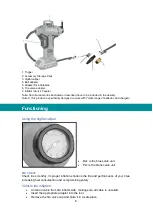 Preview for 6 page of Total TACLI2001 Quick Start Manual