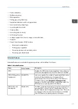 Preview for 19 page of TotalFlow Print Server R-60 Operating Instructions Manual