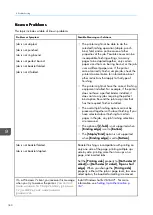 Preview for 182 page of TotalFlow Print Server R-60 Operating Instructions Manual