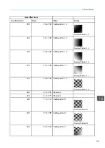 Preview for 195 page of TotalFlow Print Server R-60 Operating Instructions Manual