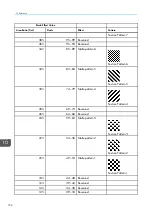 Preview for 196 page of TotalFlow Print Server R-60 Operating Instructions Manual