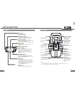 Preview for 3 page of TOTALINE rg56 User Manual