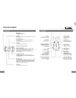 Preview for 18 page of TOTALINE rg56 User Manual