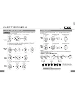 Preview for 19 page of TOTALINE rg56 User Manual