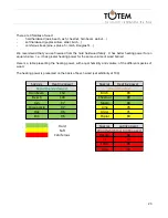 Preview for 23 page of Totem RT 2012 Operating Instructions Manual