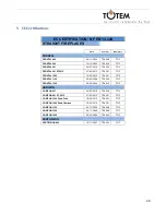 Preview for 28 page of Totem RT 2012 Operating Instructions Manual