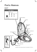 Preview for 10 page of Toto CS767CRV Instruction Manual