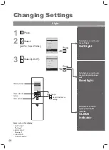 Preview for 48 page of Toto CS767CRV Instruction Manual