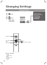 Preview for 50 page of Toto CS767CRV Instruction Manual