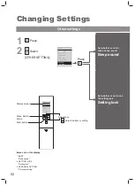 Preview for 52 page of Toto CS767CRV Instruction Manual