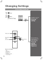 Preview for 54 page of Toto CS767CRV Instruction Manual