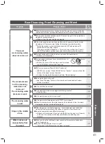 Preview for 61 page of Toto CS767CRV Instruction Manual