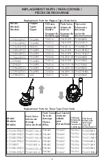 Preview for 27 page of Toto MS614114CEFG Installation Manual