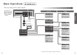 Preview for 10 page of Toto NEOREST AC SN996MX CWT996CEMFX Instruction Manual