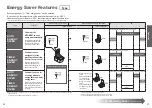 Preview for 14 page of Toto NEOREST AC SN996MX CWT996CEMFX Instruction Manual