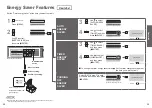 Preview for 15 page of Toto NEOREST AC SN996MX CWT996CEMFX Instruction Manual