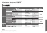 Preview for 19 page of Toto NEOREST AC SN996MX CWT996CEMFX Instruction Manual