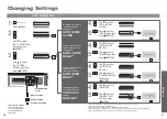 Preview for 21 page of Toto NEOREST AC SN996MX CWT996CEMFX Instruction Manual