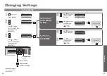 Preview for 22 page of Toto NEOREST AC SN996MX CWT996CEMFX Instruction Manual