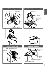 Preview for 14 page of Toto NEOREST DH TCF9575 Series Instruction Manual