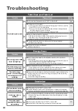 Preview for 69 page of Toto NEOREST DH TCF9575 Series Instruction Manual