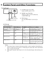 Preview for 23 page of Touch Dynamic PR-TB-650-N Hardware Manual