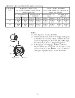 Preview for 27 page of Touch Dynamic PR-TB-650-N Hardware Manual