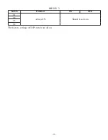 Preview for 39 page of Touch Dynamic PR-TB-650-N Hardware Manual