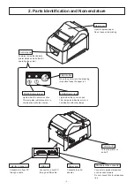 Preview for 5 page of Touch Dynamic PR-TB4 Hardware Manual