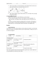 Preview for 4 page of TOUCHBeauty TB-1536 Instruction Manual