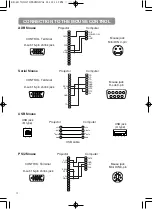 Preview for 15 page of Touchboards ED-S3170AT User Manual