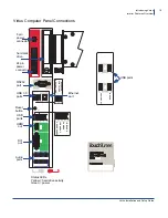 Preview for 19 page of TouchTunes Virtuo 700259-001 Installation And Setup Manual