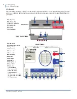 Preview for 20 page of TouchTunes Virtuo 700259-001 Installation And Setup Manual