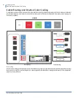 Preview for 24 page of TouchTunes Virtuo 700259-001 Installation And Setup Manual