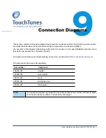 Preview for 115 page of TouchTunes Virtuo 700259-001 Installation And Setup Manual