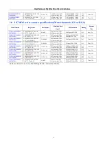 Preview for 9 page of ToupTek I3CMOS00500KMA User Manual