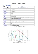 Preview for 22 page of ToupTek I3CMOS00500KMA User Manual