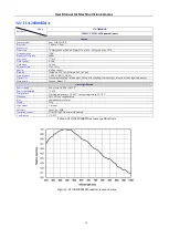 Preview for 36 page of ToupTek I3CMOS00500KMA User Manual