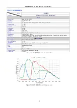 Preview for 39 page of ToupTek I3CMOS00500KMA User Manual