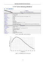 Preview for 51 page of ToupTek I3CMOS00500KMA User Manual